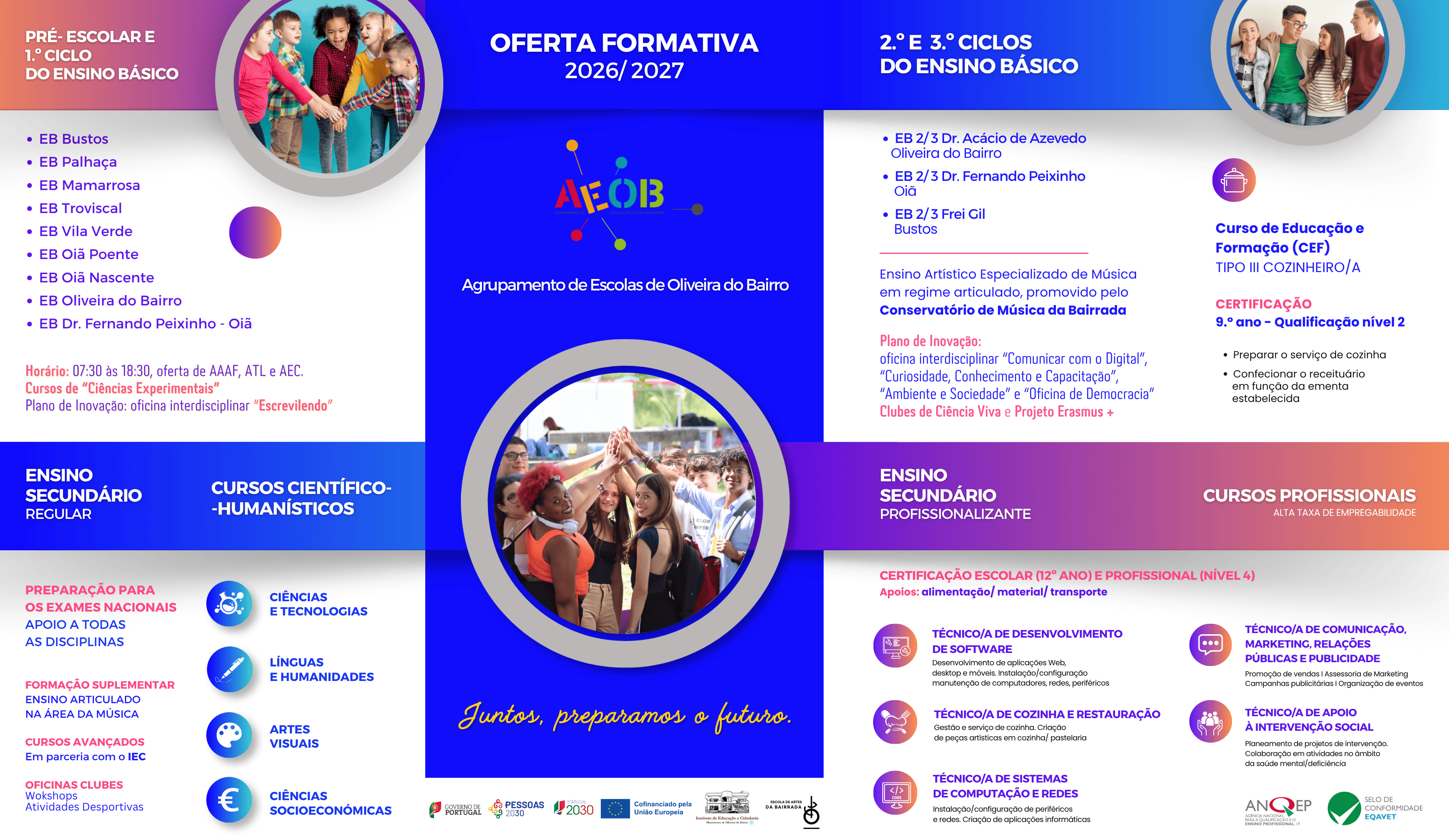 Atualizao_Oferta_GERAL_AEOB_2526_1.png